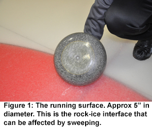 Figure 1.  The running surface.  Approximately 5 inches in diameter.  This is the rock-ice interface that that can be affected by sweeping.