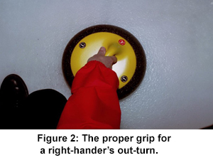 Figure 2 Figure 2.	The proper grip for a right-hander's out-turn.