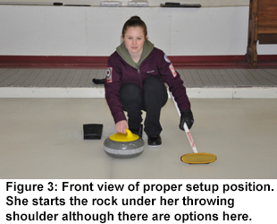 Figure 3.  Front view of the proper setup position.  She starts the rock under her throwing shoulder although there are options here.