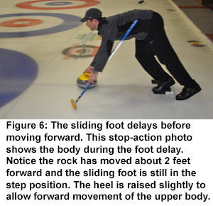 Figure 6.  The sliding foot delays before moving forward.  This stop-action photo shows the body during the foot delay.  Notice the rock has moved about two feet forward and the sliding foot is still in the step position.  The heel is raised slightly to allow forward movement of the upper body.
